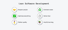 Software Development Models: Types and Comparison of Methodologies