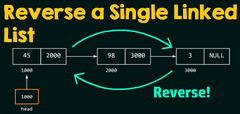 Reverse Linked List