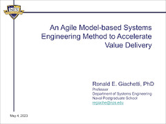 An Agile Model-based Systems Engineering Method to Accelerate ...