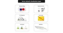 Static%20and%20dynamic%20network%20visualization%20with%20R%20-%20Katya%20Ognyanova