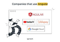 Angular vs. React: What to Choose for Your Web App? | Uptech