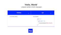 Python%20vs%20C#:%20Technology%20Comparison