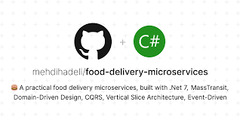 Food Delivery Microservices (GitHub)