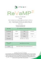 D3.1:%20Identification%20of%20relevant%20state%20of%20the