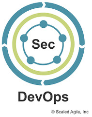 DevOps%20-%20Scaled%20Agile%20Framework