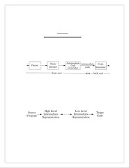 Compiler Design Unit-4 - UNIT – IV Intermediated Code: Generation ...