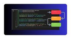 Dependency Injection in C#. Dependency Injection (DI) is a design ...