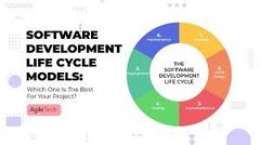 Top 6 Software Development Life Cycle (SDLC) Models ...