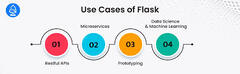 Flask vs Nodejs: Comparing Backend Frameworks