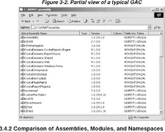 PDF] Programming in Visual Basic.Net | Semantic Scholar