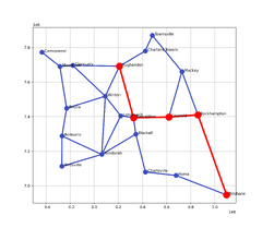 pgraph-python · PyPI