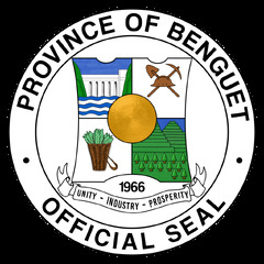 List of Books available at the Library – Benguet Provincial Library