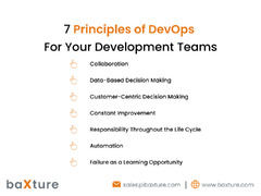 7 Principles of DevOps for Your Development Teams