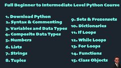 Learn Python - The Fundamentals of Python Programming Language from Skillshare