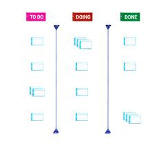 PATboard Scrum Board and Kanban Board Toolset Magnetic (PATboard Scrum Board and Kanban Board)