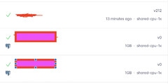 Laravel Backup pg_dump server version Mismatch - Laravel - Fly.io