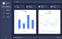 Mazer Admin Template (Microsoft Power BI)