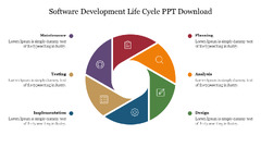 Software%20Development%20Life%20Cycle%20PPT%20&%20Google%20Slides