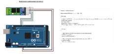 HC-05 Bluetooth Module (Arduino Bluetooth Module)