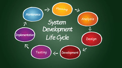 System Development Life Cycle