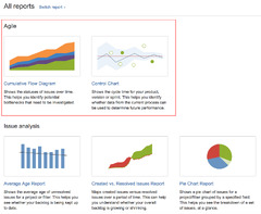 Jira Software (Jira)