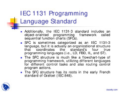 IEC 1131 Programming Language Standard-Digital Logic Design And ...