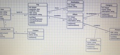 Solved] Transform class diagram into Java source code. Destination ...