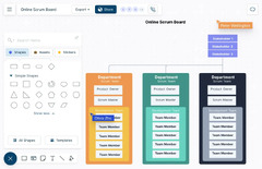 Online Scrum Board | Scrum Board Software | Creately