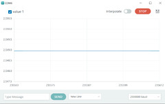 Arduino%20Uno%20R4%20-%20Who%20has%20tried%20it?%20-%20UNO%20R4%20Minima%20-%20Arduino%20Forum