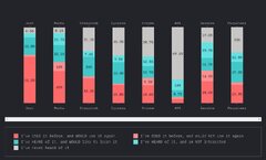 JavaScript%20Testing:%20Aktuelle%20Werkzeuge%20im%20%C3%9Cberblick%20%7C%20Host%20Europe%20Blog