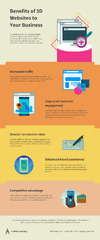 Web Development Infographic Template - Venngage