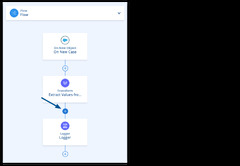 MuleSoft Flow Hubspot