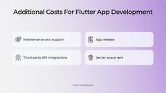 Flutter%20App%20Development%20Cost%20in%202024:%20All%20Expenses%20Revealed