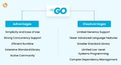 Golang%20vs%20Rust:%20Your%20Ultimate%20Guide%20to%20Pick%20the%20Champion