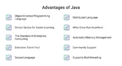 Pros%20and%20Cons%20of%20Java:%20Key%20Advantages%20and%20Disadvantages%20-%20Softjourn