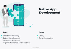 Native vs. Cross Platform App Development 2021