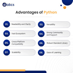 Ruby%20vs.%20Python:%20Which%20Programming%20Language%20is%20Better%20in%202024?