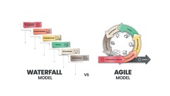 Waterfall%20vs%20Agile:%20Unveiling%20Key%20Differences%20and%20Use%20Cases%20...