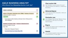 Agile%20Business%20Analyst%20Resume%20Examples%20for%202024%20%7C%20Resume%20Worded