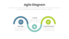 Agile%20Diagram%20Brain%20Powerpoint%20Infographic%20Template