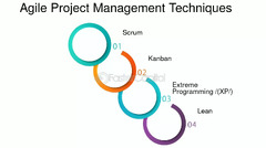 Agile%20Project%20Success%20Factors%20And%20Best%20Practices%20-%20FasterCapital