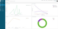 GitHub - patitalabs/agile-metrics-tools: Agile metrics tools ...