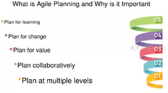 Agile%20Planning%20And%20Adaptation%20In%20Extreme%20Programming%20-%20FasterCapital