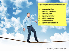 Agile%20Project%20Management%20for%20Non-Agile%20Professionals%20%7C%20Agile-Scrum