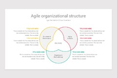 Agile%20Project%20Management%20PowerPoint%20Presentation%20%7C%20Nulivo%20Market