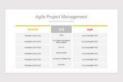 Agile Project Management PowerPoint Presentation | Nulivo Market