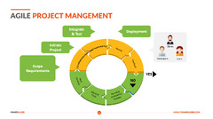 Agile%20Project%20Management%20%7C%20184+%20Editable%20Agile%20Templates