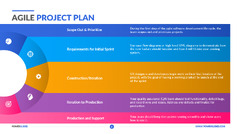 Project Management Template