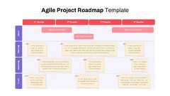 Agile%20Project%20Roadmap%20PowerPoint%20Template