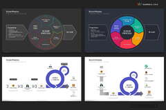 Scrum Process PowerPoint Template - PowerPoint Slide Master ...